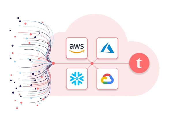 Development Process